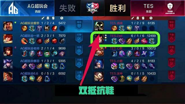 特系列是如 特系列是如