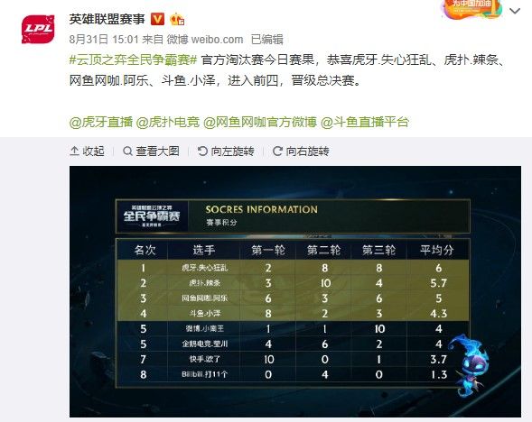 制买断条款 制买断条款